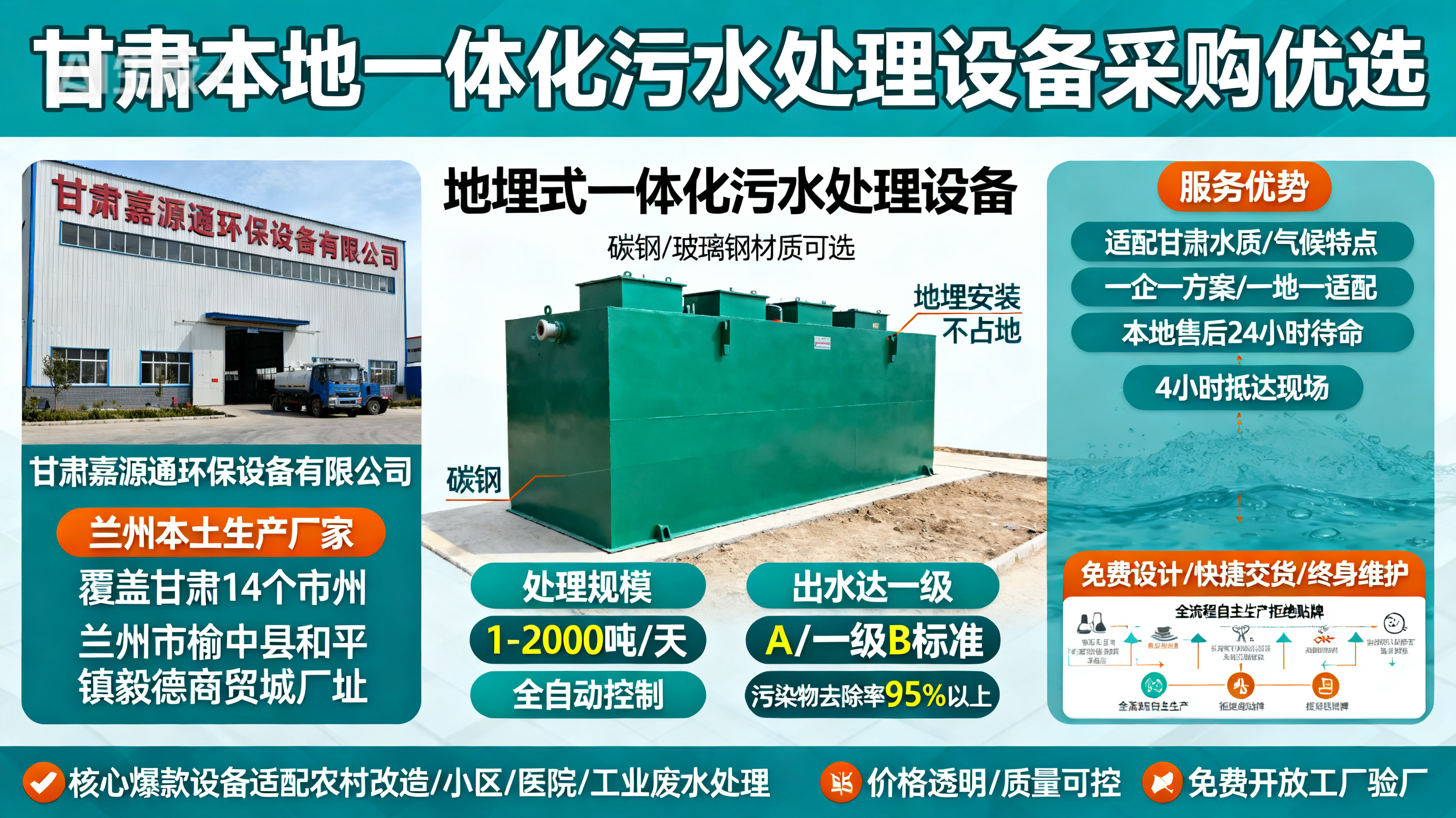 甘肃采购西秀一体化西秀污水处理设备_优先选本地生产厂家_直...式解决甘肃污水处理需求_选本地实体厂家_靠谱有保障.jpeg